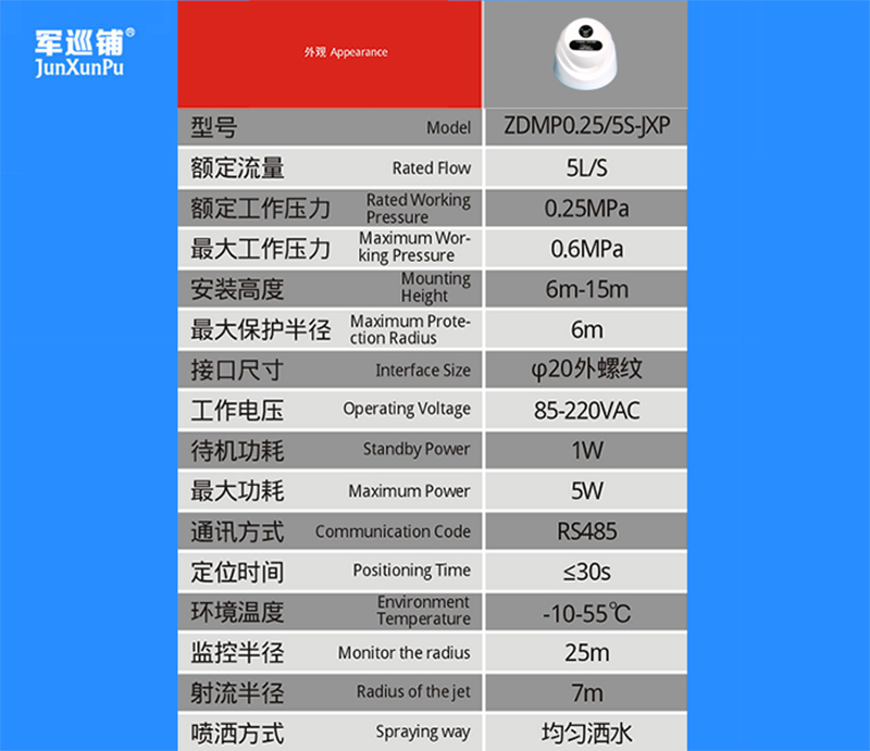 军巡铺消防水炮参数