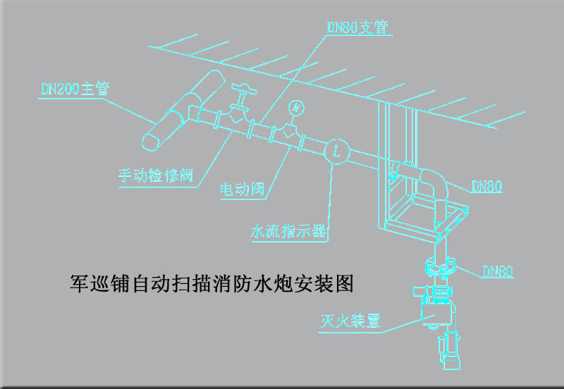 军巡铺消防水炮安装图