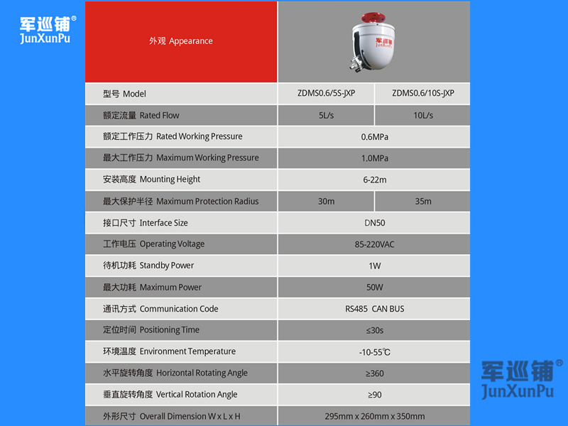 北京自动消防炮灭火装置