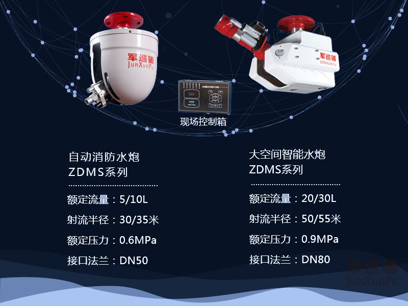 智能消防水炮 智能消防水炮