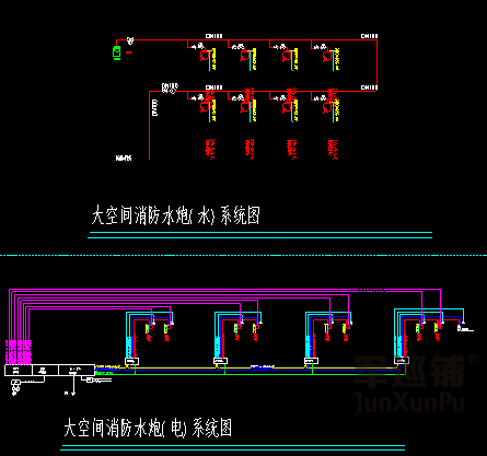 智能消防水炮设计