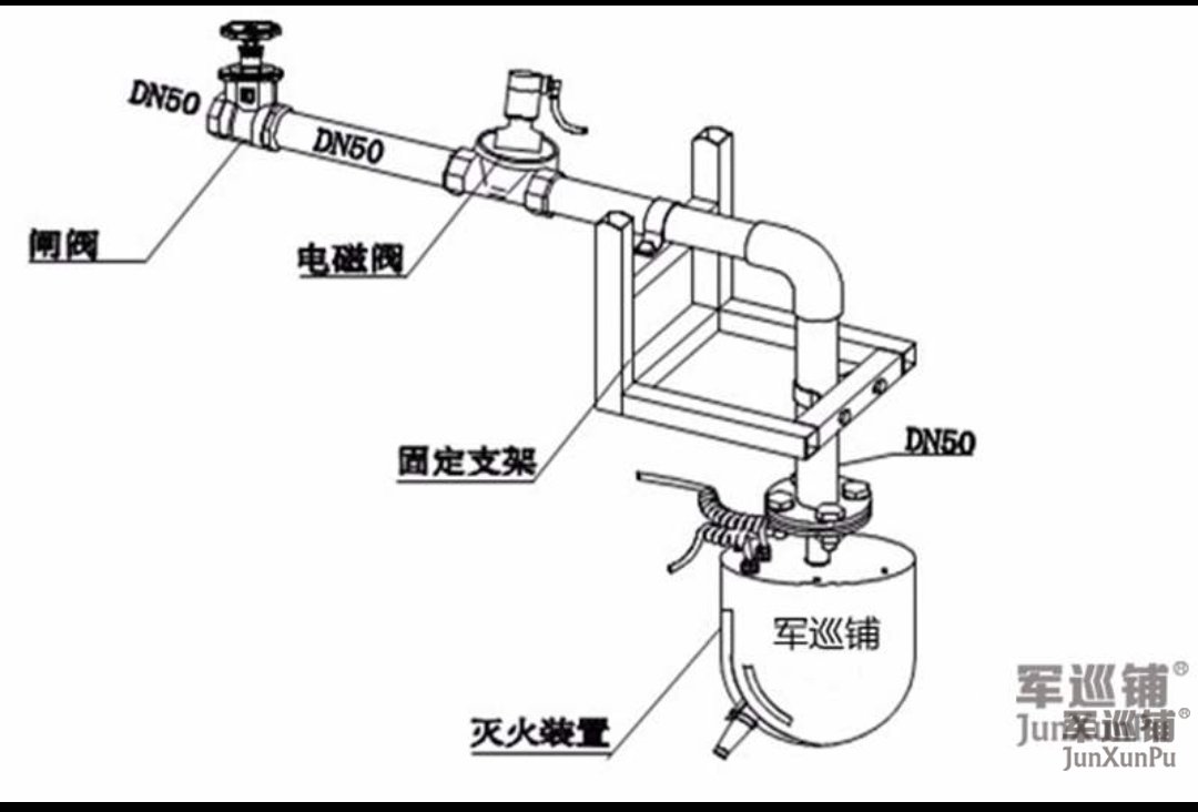 智能消防水炮安装图例 智能消防水炮安装图例