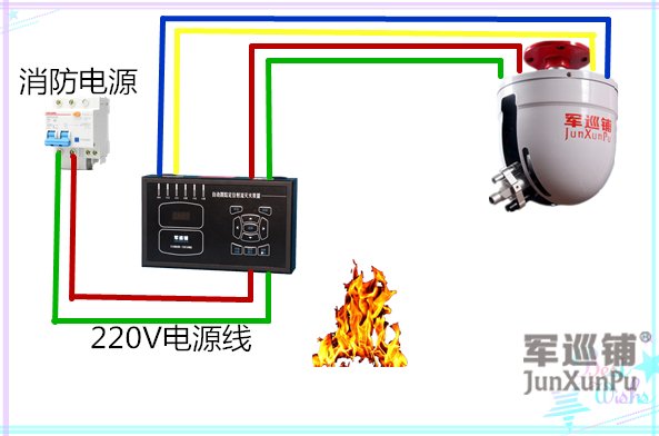 消防水炮电源