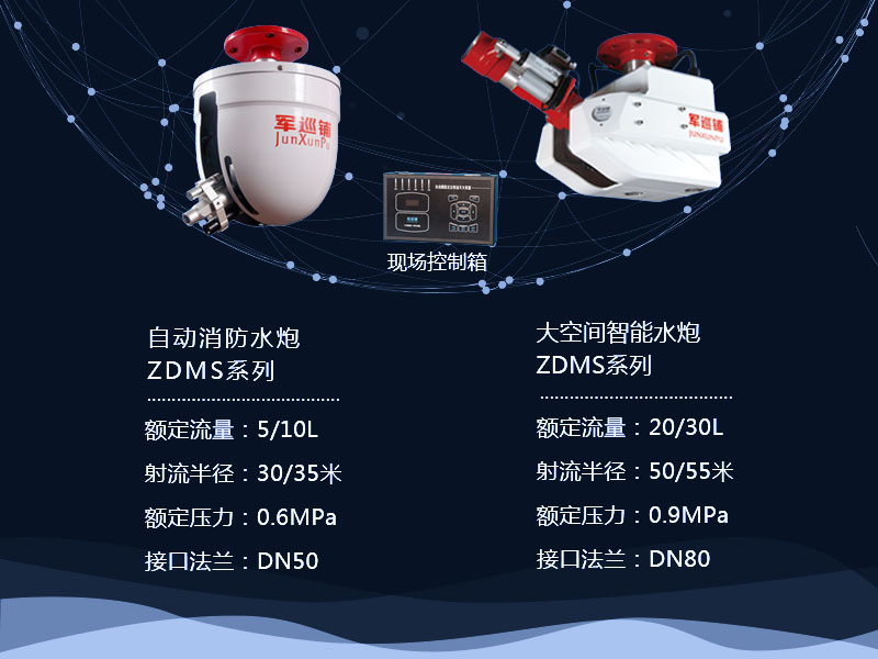 智能消防水炮现场控制箱 智能消防水炮现场控制箱