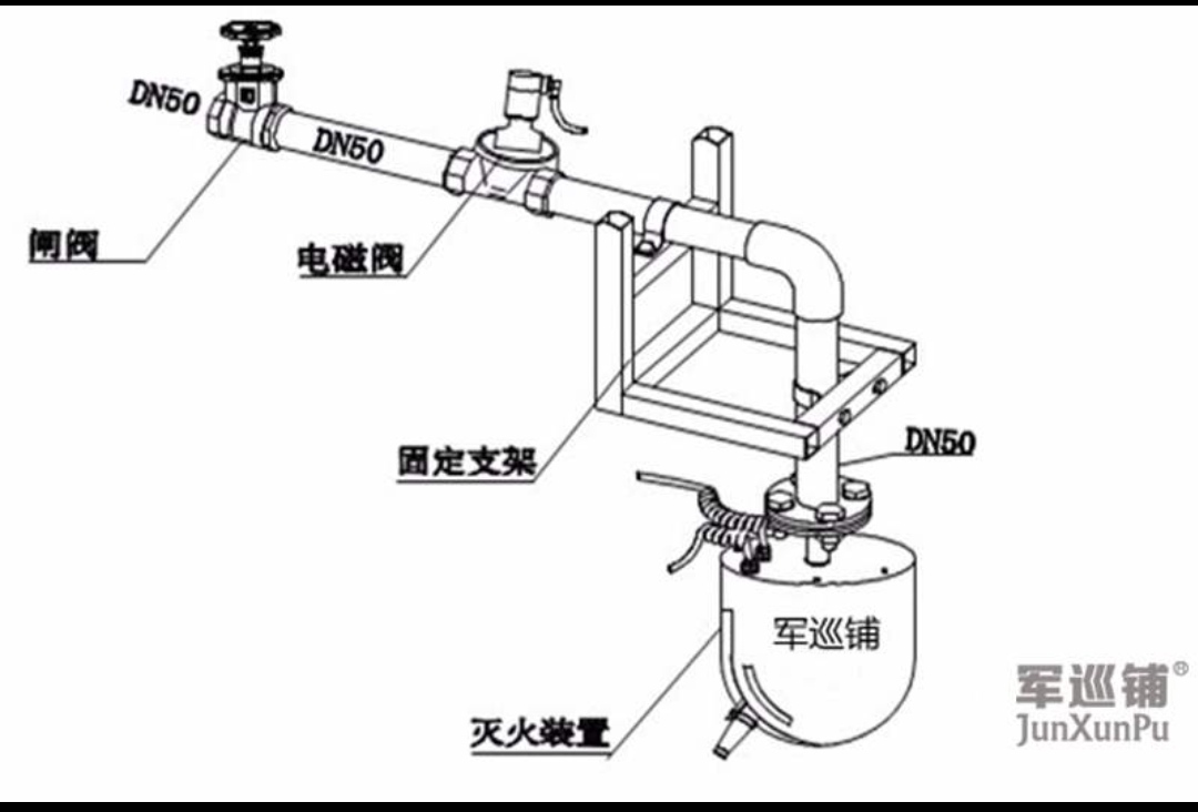 自动跟踪定位射流灭火系统安装