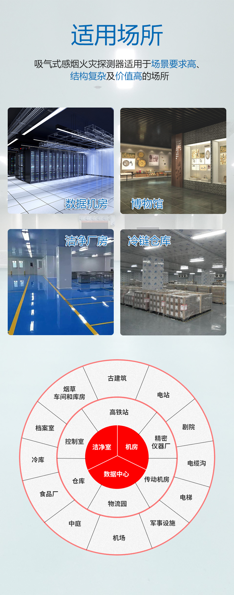 吸气式感烟火灾探测器 吸气式感烟火灾探测器