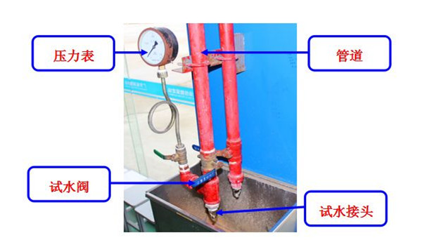 末端试水装置
