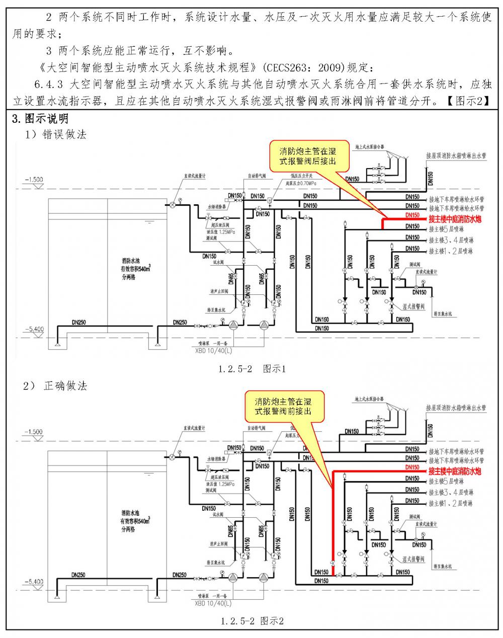 管道连接错误.jpg