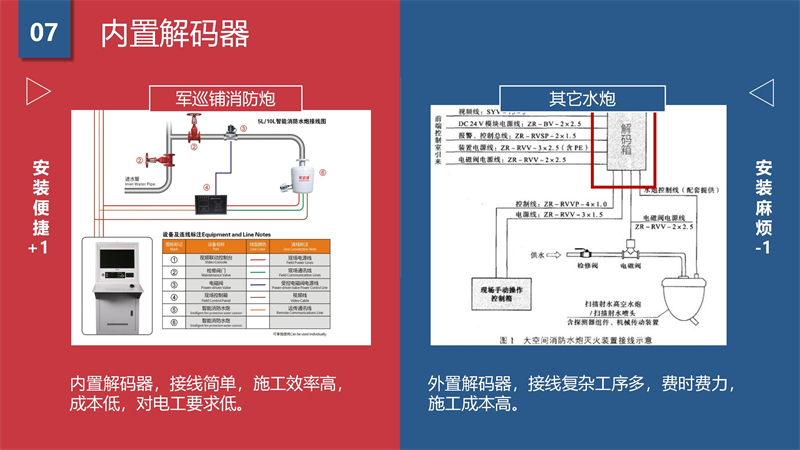 军巡铺品牌优势(1)_09.jpg