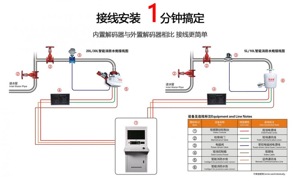 安装接线图2.jpg
